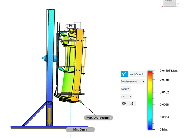 Colour spectrum image produced by FEA analysis in order to visualize potential areas of failure in the mechanical structure.